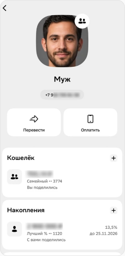 Профиль близкого с совместными продуктами