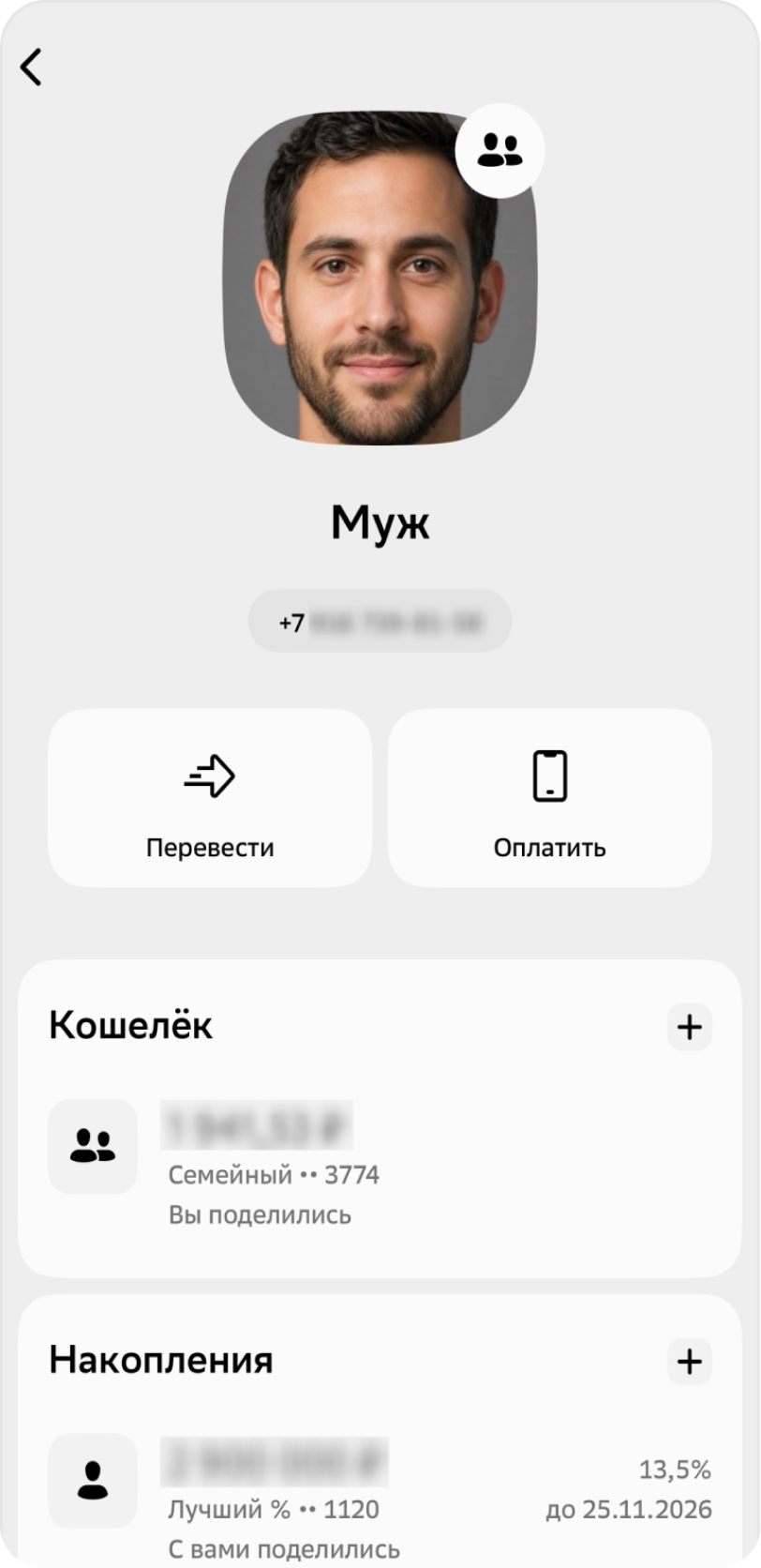 Профиль близкого и общие банковские продукты